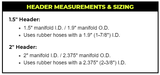 SwimEasy Solar Panel Header Measurements & Sizing Chart