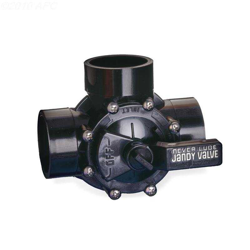 Jandy, 3 PORT 1.5"/2" NEVERLUBE VALVE