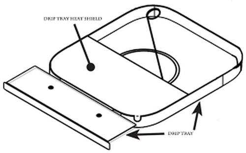 American Outdoor Grill, American Outdoor Grill Drip Tray Shield