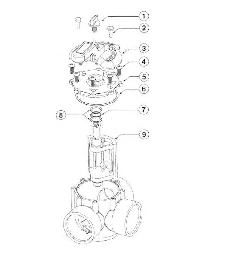 Superior Pool Products, Pentair 3-Port Solar Valve with Drain-Down, CPVC, 2″-2-1/2″