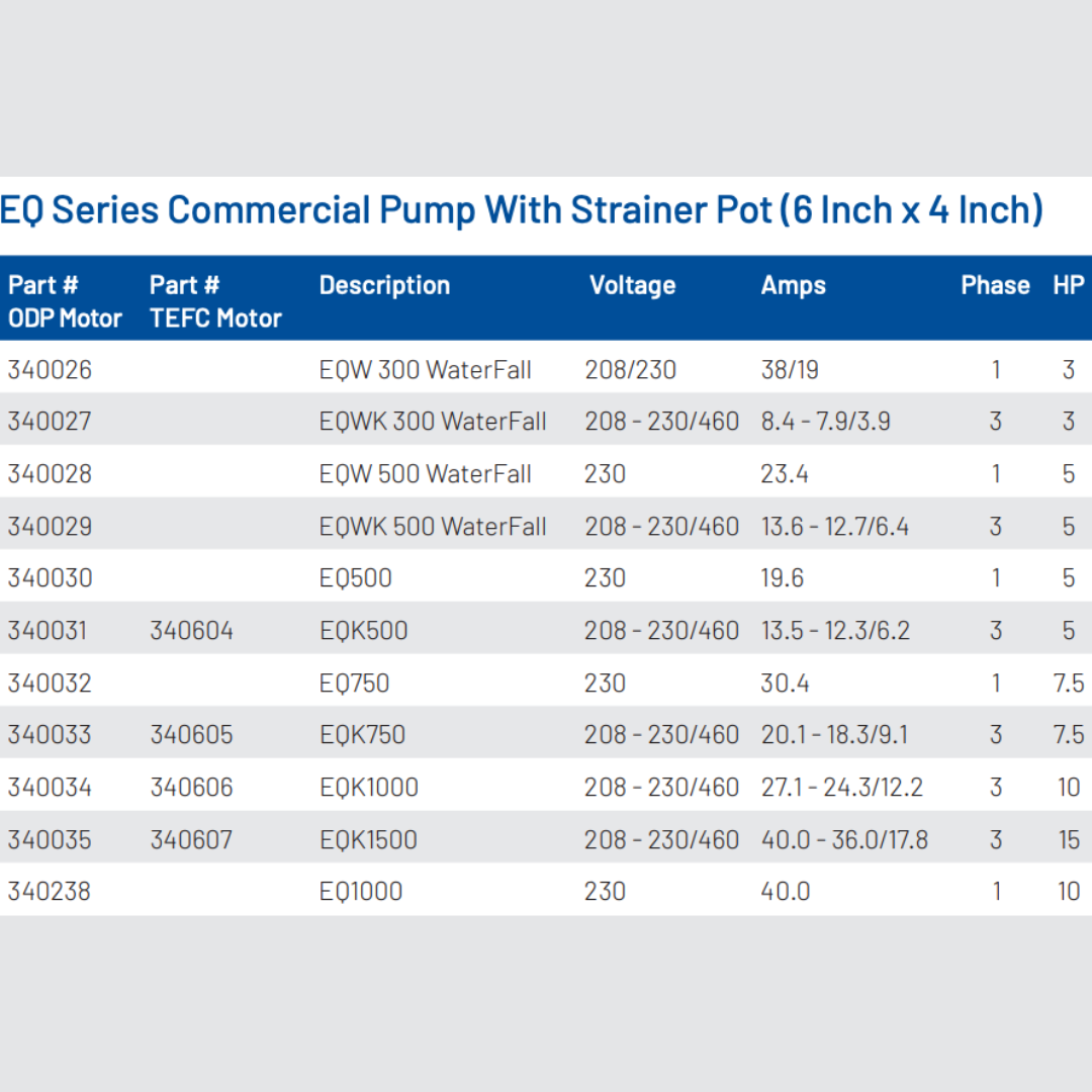 Pentair Pool, Pentair 340604 EQ Commercial Pump 5.0HP