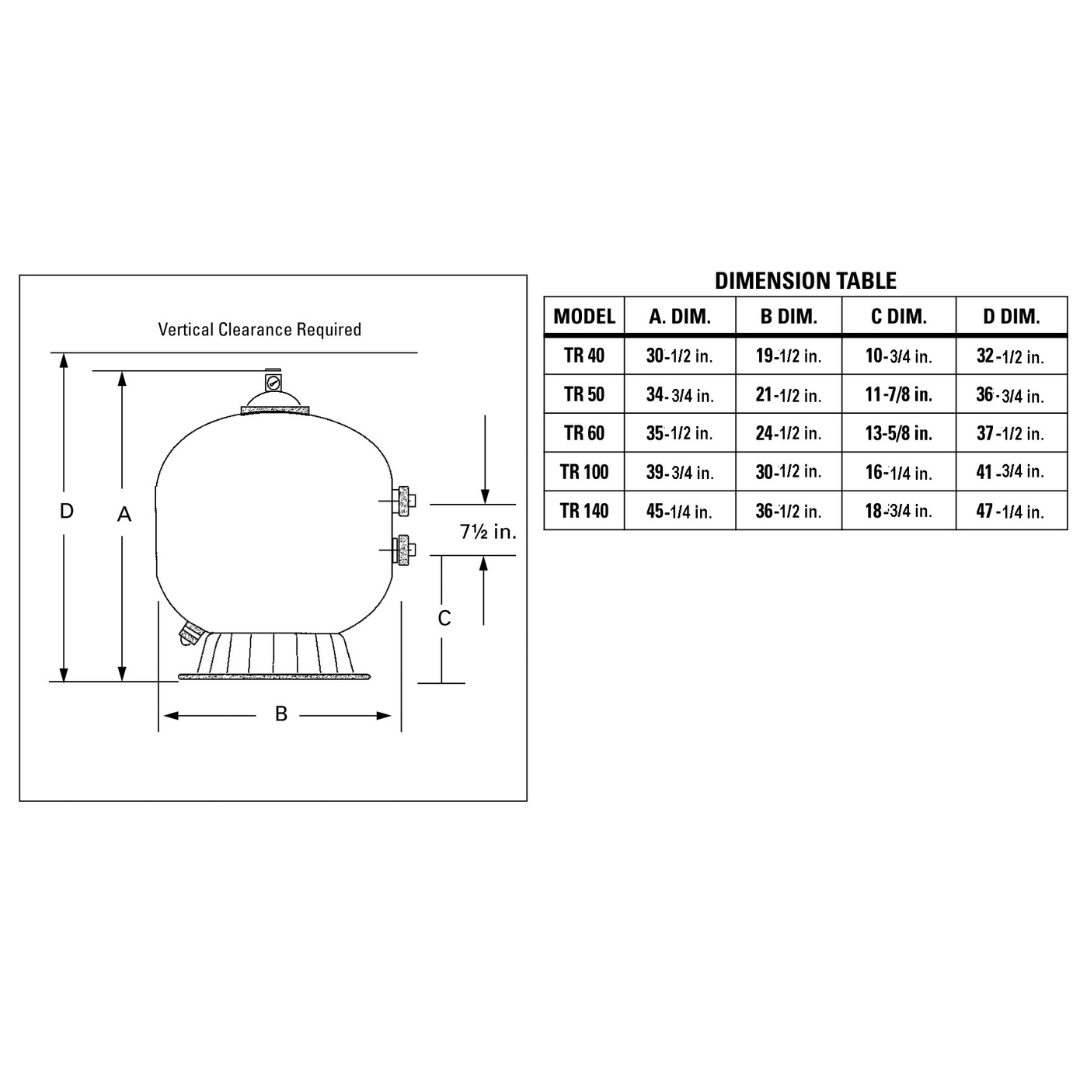 Pentair Pool, Pentair TR140 36" Triton II Side Mount Sand Filter TR 140 140243 (7.06 sq. ft. Filter Area)