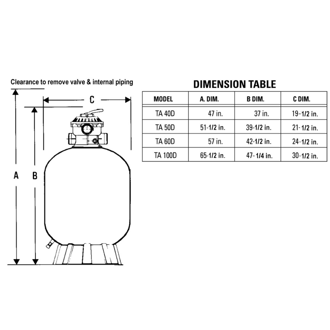 Pentair Pool, Pentair Taglus Top Mount Sand Filter, Fiberglass Tank, Multiport Valve, Clamp Style